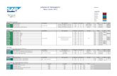 AGENDA DE TREINAMENTO Revisão 01 Maio a Junho / 2012 · 2019-12-14 · BOW310 SAP BusinessObjects Interactive Analysis Report Design - EN 2 4.0 R$ 3.321,28 04vcm BOW320 SAP BusinessObjects