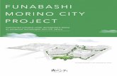 森のシティパンフ EN H1 · 2020-03-26 · Development Co., Ltd. Mitsubishi Corporation 2011 to 2014 Kita-Honcho 1-chome, Funabashi City, Chiba Prefecture ... “Smart” represents