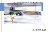 Os componentes de pontes rolantes · Os componentes de pontes rolantes de alta qualidade da STAHL CraneSystems fazem parte – a nível mundial e em termos técnicos e económicos
