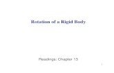 Rotation of a Rigid BodyRotation of a Rigid Body · For Rigid Body sometimes it is convenient to describe the rotation aboutFor Rigid Body sometimes it is convenient to describe the