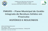 PMGIRS Plano Municipal de Gestão Integrada de Resíduos … · 2016-05-23 · PMGIRS – Plano Municipal de Gestão Integrada de Resíduos Sólidos 2013 – Decreto Municipal 15.281