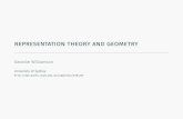 Representation theory and geometry · maschke’stheorem Maschke(1897) AnyrepresentationVofaﬁnitegroupGoverR orC issemi-simple. Observation1:IfVhasapositive-deﬁniteG-invariantgeometric