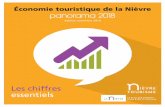Économie touristique de la Nièvre panorama2018 · Pour la première fois cette année, et grâce aux données issues du dispositif Flux Vision Tourisme – Orange Labs (en partenariat
