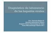 Dra. Gabriela Muñoz G. Servicio Laboratorio Clínico ...€¦ · Curso Microbiología Clínica 2011. Generalidades Virus hepatitis más importantes ... antiviral-Monitoreo post ...