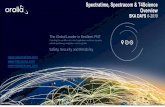 Spectratime, Spectracom & T4Science Overview · Spectratime, Spectracom & T4Science Overview SKA DAYS 6-2019 ... DEFENSE / Security. APPLICATIONS & ACCOUNT REFERENCES ELTA ... Resilient