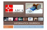 INFORMATICA GIURIDICA - DIDASCA · Diritto di inibizione, ovvero la cancellazione, la trasformazione in forma anonima o il blocco dei dati trattati in violazione della legge. Diritto