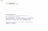 Wrocław – Okręgowa Komisja Egzaminacyjna€¦ · Web viewo egzaminie potwierdzającym kwalifikacje w zawodzie, dostępnych na stronie internetowej Centralnej Komisji Egzaminacyjnej