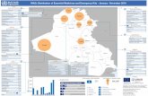 IRAQ: Distribution of Essential Medicines and Emergency ... · Dermatological medicines 15,129 Medical Supply 10,720 Hyperuricemia 6,160 Ophthalmological 6,000 Oral rehydration 5,000