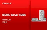 SPARC Server T5/M6 - Oracle | Integrated Cloud ... · M6 Big Memory Machine: Terabyte Scale Computing Best platform for in-memory computing 32 TERABYTE SYSTEM MEMORY 3 TERABYTES PER