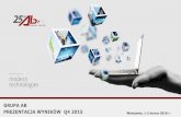 Prezentacja programu PowerPointpandl.pl/tl_files/raporty i prezentacje/AB_prez_1..03.pdf · „nogi biznesowe”; strategia długoterminowa, bezpieczeństwo wpisane w strategię rozwoju