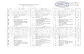 Расписание уроков 1- классыkaltan-2school.ucoz.net/korryp/raspisanie.pdf · Расписание уроков 6-е классы № урока Предмет