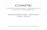 CIAPE - Santa Coloma de Gramenet · 2016-09-14 · CIAPE Centre Informació i Atenció per a Persones Estrangeres Santa Coloma de Gramenet 6 La població immigrada que es queda a