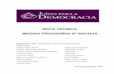 NOTA TÉCNICA MEDIDA PROVISÓRIA Nº 905/2019CNICA... · 2019-12-06 · MEDIDA PROVISÓRIA Nº 905/2019 Organização : AJD - Associação Juízes para a Democracia ... que eram produzidos.