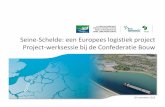 Seine-Schelde: een Europees logistiek project ... Bedragen exclusief btw, bron: APSM, waarde januari