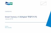 Smart Factory v1.0(Digital 작업지시서 · 2016-05-31 · Digital 작업지시서 •Digital 작업지시서의 PLM과의 연계(POC) •생산 현장의 요구사항 분석 •현장의