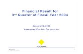 Financial Result for 3rd Quarter of Fiscal Year 2004 · 3rd Quarter of Fiscal Year 2004 January 28, 2005 Yokogawa Electric Corporation. ... FY04 FY04 Result Budget （11/9） ...
