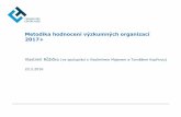 Metodika hodnocení výzkumných organizací 2017+ · Metodika hodnocení výzkumných organizací 2017+ Vlastimil Růžička ... provedených pro pilotní ověření ... Součástí