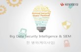 Big Data Security Intelligence & SIEMconcert.or.kr/suf2015/pdf/SUC-1.pdf · 2015-12-04 · Why Security Intelligence? Ⅲ. Big Data Security Intelligence Ⅳ. SIEM for Big Data Ⅴ.