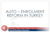 AUTO ENROLMENT REFORM IN TURKEY · * Self-employed are not within auto-enrolment scope Enrollment Date* Criteria January 2017 1.000+ employees April 2017 250-1.000 Public Institutions