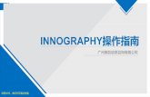 INNOGRAPHY操作指南 - Fudan University · ipc分类情况-线状视图 自定义设置 用于分析专利分类号的发展趋势，可以读懂按cpc、ipc或usp分类号归类的专利量变化