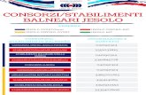 CONSORZI/STABILIMENTI BALNEARI JESOLO · 2020-05-19 · consorzi/stabilimenti balneari jesolo informazioni e contatti consorzio/ stabilimento balneare consorzio arenili jesolo ponente
