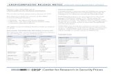 CRSP/Compustat Merged Database Release Notes€¦ · CRSP/ComPuStat ReleaSe NoteS January 2010 Quarterly update about the January 2010 CrSp/CompuStat merged databaSe The cut date