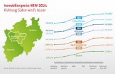 Immobilienpreise NRW 2016: Richtung Süden wird’s teurer · Westfalen Rheinland Regionalverband Ruhr (RVR) Quelle: LBS Markt für Wohnimmobilien 2016, häufigste Werte 188.000 €