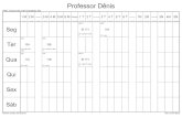 Professor Dênis - sje.ifmg.edu.br · [Furlan 1998]. A seguir seus principais diagramas: Diagrama de Classe; Diagrama de Caso de Uso; Diagramas de Sequência e Diagrama de Atividade