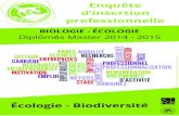 BIOLOGIE - ÉCOLOGIE · Biologie Evolutive et Ecologie BEE 17 15 1 7% Erasmus Mundus Biologie Evolutive Er. BE 17 8 2 25% Conservation de la Biodiversité CB 19 13 4 31% Biodiversité