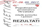 Pojedinačno prvenstvo Hrvatske - PPH... · 2017-05-27 · Rezultati 1. dan Varaždin, 27. - 28. svibnja 2017. Pojedinačno prvenstvo Hrvatske - mlađe juniorke i mlađi juniori Rank