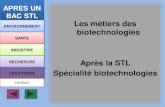ENVIRONNEMENT biotechnologies · RECHERCHE LES ETUDES Elodie, Chercheur, chef de projet chez SILAB RECHERCHE LEXIQUE « … Le bac STL-biotechnologies est un excellent tremplin et