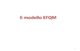 Il modello EFQM - ASIQUASIl Modello EFQM • Il European Foundation for Quality Management (EFQM) è nato da una fondazione con sede a Bruxelles, istituita dalle principali ditte industriali