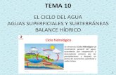 EL CICLO DEL AGUA AGUAS SUPERFICIALES Y SUBTERRÁNEAS BALANCE ... - Castilla-La …cepa-gabecquer.centros.castillalamancha.es/sites/cepa... · 2020-02-03 · 4. Balance hídrico El