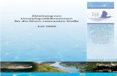 Ableitung von Umweltqualitätsnormen für die Rhein ...€¦ · IKSR CIPR ICBR Ableitung von Umweltqualitätsnormen Bericht Nr. 164 2) HK = Hintergrundkonzentration Chrom (Summe Cr