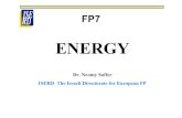 1call Energy Presentation2.ppt Energy Presentation2.pdf · Renewable electricity production Renewable fuel production (Bio Renewable fuel production (Bio--Mass) Mass) CO CO 2 2capture