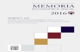 UCO · memoria economica anual anc-xo 10 informe de auditoria independiente, junto con los estados presupuestarios liquidados y notas explicativas de los mismos a 31/12/2016