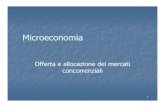 Microeconomia - Pontificia Università Lateranense mercati concorrenziali... · Microeconomia Offerta e allocazione dei mercati concorrenziali. 2 All’azienda possono presentarsi