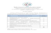 ¢есты к Олимпиаде 2020 (1).doc  · Web viewПрофессиональное комплексное задание i уровня. заключительного этапа
