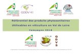 Référentiel des produits phytosanitaires Utilisables en ... · P4 : conseils de stockage P5 : conseils d’élimination Avec l’évolution de la réglementation, le classement
