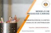 MODELO DE NEGOCIOS CANVAS - Universidad de Lima · Canvas: un Modelo de Negocios. Segmentación de Clientes (mercado) Canales de Distribución 2 . Modelo de negocio (elementos de