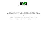 BILANCIO DI PREVISIONE ESERCIZIO ... - PARCO NORD MILANO · Parco Nord Milano BILANCIO DI PREVISIONE ESERCIZIO FINANZIARIO 2014 e BILANCIO PLURIENNALE 2014 – 2015 – 2016 . 1 ...