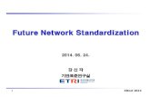Future Network Standardization · Self Organization and Self-Configuration ... overcoming of which would help assure that the new NAS will be able to provide solid technical support