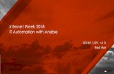 Internet Week 2018 IT Automation with Ansible...Ansible Tower 動作エンジン （コア、モジュール） Ansible Project Ansible Engine *1) 評価版のライセンス提供あり