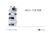 HPLC 기초개론 - youngin.comIonics, Bases, Acids Ion-Pair C-18, C-8 Water/Organic Ion-Pair Reagent Compounds insoluble in water, Organic Isomers Ionics Inorganic ions Normal-Phase
