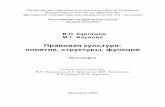 Правовая культура понятие структуры функцииlib.uniyar.ac.ru/edocs/iuni/20080902.pdf · человеческие и нравственные