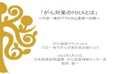 「がん対策のPDCAとは」ganseisaku.net/files/2014summit/presentation/16_09...がん政策サミット2014 六位一体でがん対策を高め続けよう 2014年5月16日 日本医療政策機構