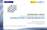 HORIZONTE 2020: OPORTUNIDADES DE FINANCIACIÓN …eshorizonte2020.cdti.es/recursos/doc/eventosCDTI/... · PPI . Compra pública innovadora • Contratación de servicios I+D • Compartir