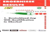 ERGEBNISSE • • RESULTS • •€¦ · RESULTS • \~ • • • • • , • SOMMER ----~ BIATHLON ~ 1 • Deutschland-Cup . ~ WM-Qualifikation in Oberhof ... 5 148 HAUPT ,
