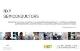 NXP Powerpoint template confidential 16:9 Widescreen · NXP builds track record of success since 2002 NXP and Sony co-invent NFC technology 2014 2015 2002 2006 2010 2004 2009 2012