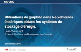 Utilisations du graphite dans les véhicules électriques et ... · Graphite dans les piles alcalines • Rôles du graphite dans les piles alcalines: Additif dans l’électrode